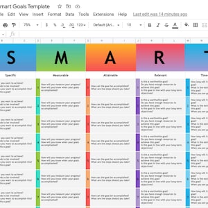 Smart Ziel-Analytik Vorlage | Google Sheets | Download Smart Ziele PDF | Dynamisches Google Blatt | Tabelle