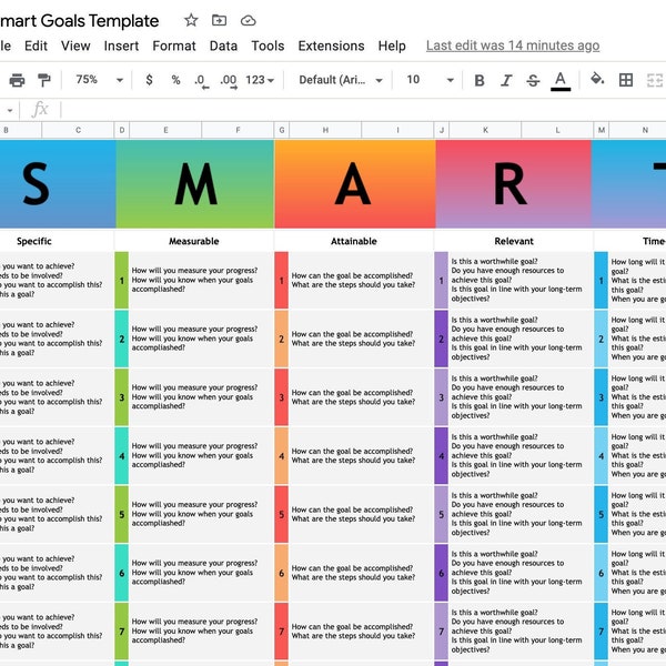 Smart Goals Analysis Template | Google Sheets | Download Smart Goals Report PDF | Dynamic Google Sheet | Spreadsheet