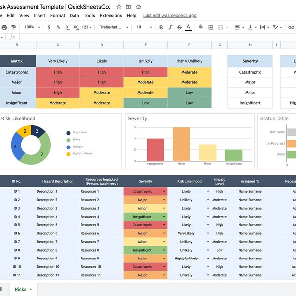 Risk Assessment Template | Business Google Sheets Template | Risk Management | Fillable Risk Assessment | Spreadsheet