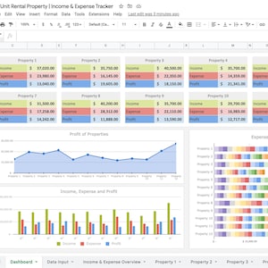 May include: A spreadsheet with a chart showing the profit of properties over time. The chart is blue and light blue. The spreadsheet also includes a table with data on income, expenses, and profit for each property. The table is color-coded with green for income, red for expenses, and blue for profit.