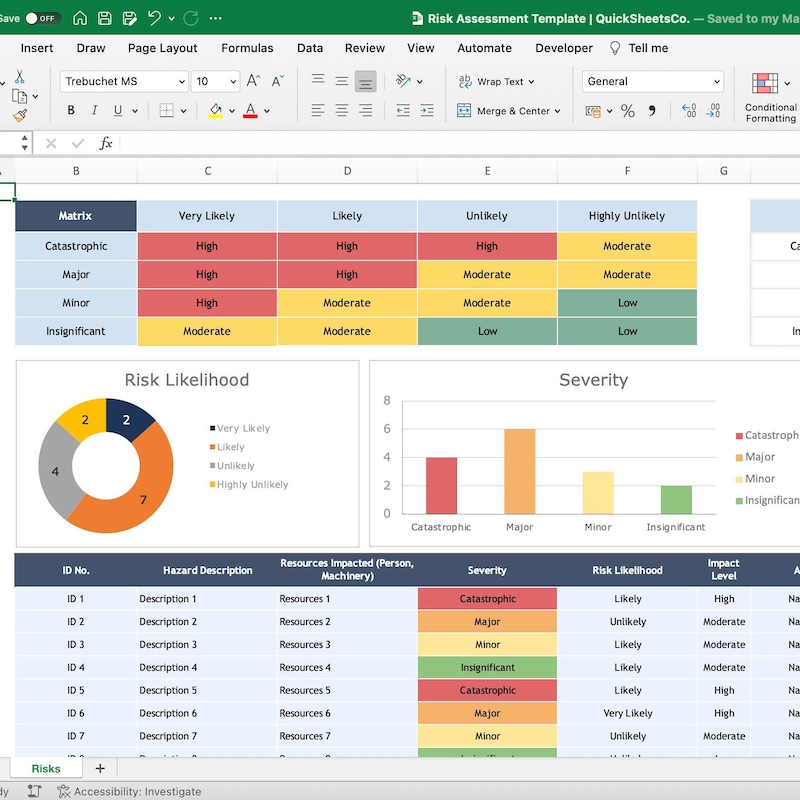 Risk Assessment Matrix - Etsy