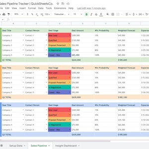 Modello pipeline di vendita/foglio di calcolo aziendale/CRM pipeline/modello Fogli Google/tracciamento clienti