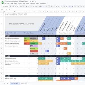 RACI Matrix | Google Sheets Template | RACI Chart | Responsibility Assignment Matrix | Assignment Matrix