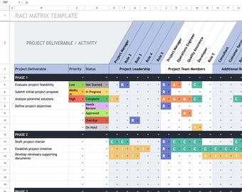 RACI Matrix | Google Sheets Template | RACI Chart | Responsibility Assignment Matrix | Assignment Matrix