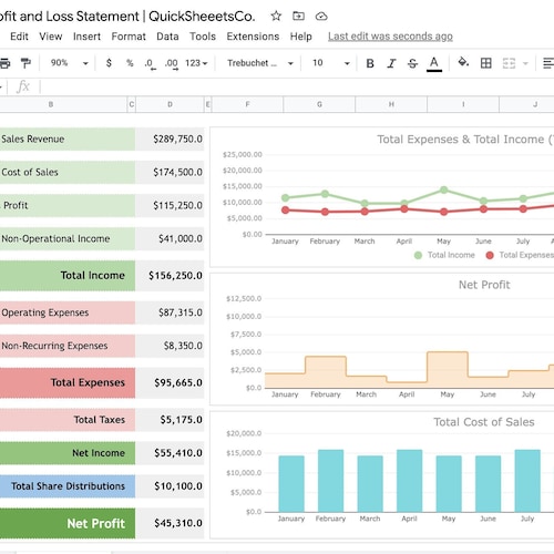 Profit and Loss Statement Template Google Sheets Financial Etsy