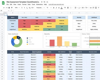 Risk Assessment Template | Business Google Sheets Template | Risk Management | Fillable Risk Assessment | Spreadsheet