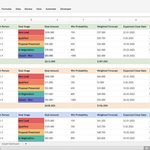 Sales Pipeline Excel Template | Business Spreadsheet | Pipeline CRM | Sales Dashboard | Excel Template | Client Tracker