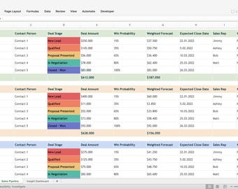 Sales Pipeline Excel Template | Business Spreadsheet | Pipeline CRM | Sales Dashboard | Excel Template | Client Tracker