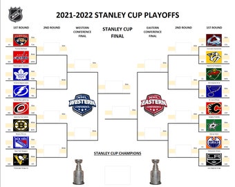 2022 NBA Playoffs & Finals - Viewable Bracket