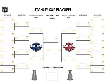 Bracket Watch 2021 Nhl Playoffs Playoff Bracket Nhl Finals Stream