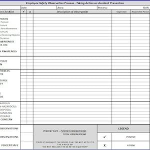 Hoja de auditoría de seguridad