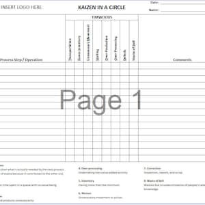 Può includere: Un grafico a griglia in bianco e nero con il titolo "Kaizen in un cerchio" e l'intestazione "Fase del processo/Operazione". Il grafico elenca otto tipi di spreco in un processo di produzione: sovrapproduzione, attesa, trasporto, inventario eccessivo, movimento non necessario, sovraelaborazione, difetti e spreco di competenze.