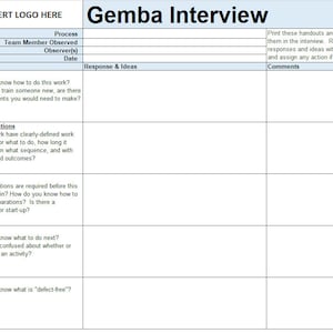 Puede incluir: Una hoja de trabajo de entrevista Gemba con una tabla que incluye los siguientes encabezados: Pregunta, Respuesta e ideas, y Comentarios. La tabla está dividida en secciones para Formación, Instrucciones de trabajo, Inicio, Planificación y Calidad.