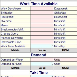 Standard Work Chart - Etsy