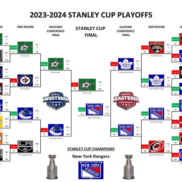 2023-2024 NHL Playoff Bracket (can be used every year)