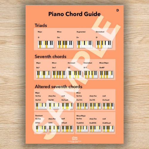 Piano Intermediate Advanced Chord Guide Color Coded Keys D Etsy