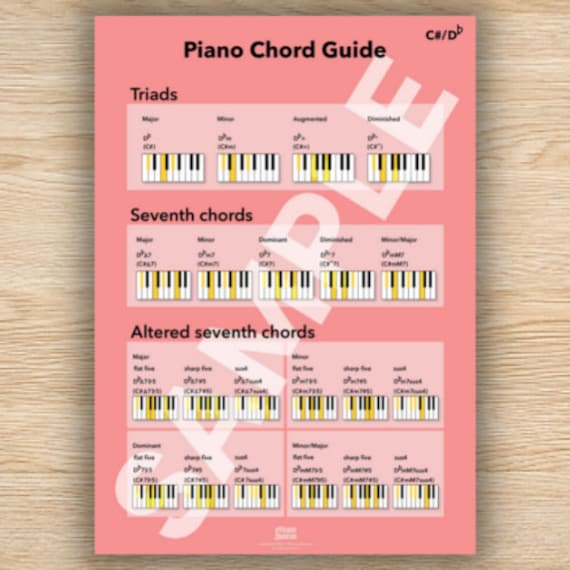 Piano Intermediate Advanced Chord Guide Color Coded Keys D Etsy