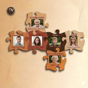 Custom Family Photo Puzzle Frame | Personalized Wooden Keepsake | Modular Puzzle Wall Decor | Gift for Mom (Digital Download)