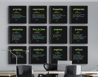 May include: Twelve black framed canvases with white text on a black background. The text is in a code-like font and includes words like "priority", "requirement", "frequently", "collaborate", "motivation", "face to face", "progress", "process", "attention", "simplicity", "organize", and "reflect".
