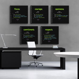 Può includere: Cinque tele nere incorniciate con testo bianco su sfondo nero. Ogni tela presenta una parola diversa: focus, coraggio, apertura, impegno e rispetto. Le parole sono definite in un formato simile al codice.