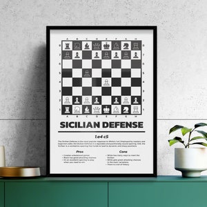 The Sicilian Defense Chess Opening Vintage Book Cover Poster Style