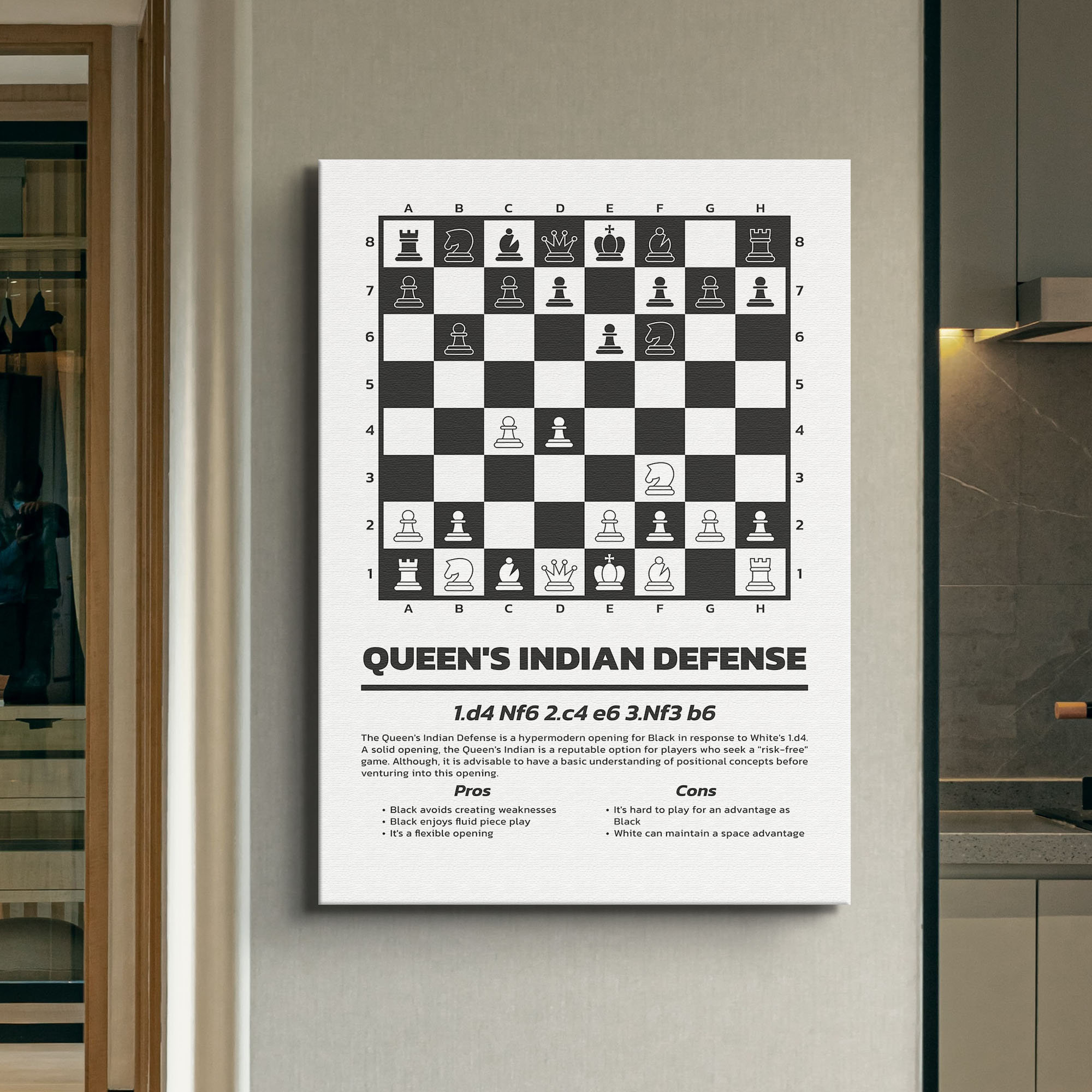Famous Chess Opening Poster or Canvas Wall Art Chess Lover picture