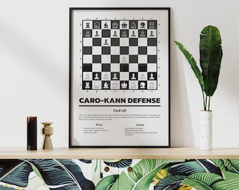 Caro-Kann Defense - schaakopeningen afdrukken kunst aan de muur, beroemde schaakbewegingen uitgelegd en gevisualiseerd, spiekbriefje schaken, cadeau idee schaakliefhebber