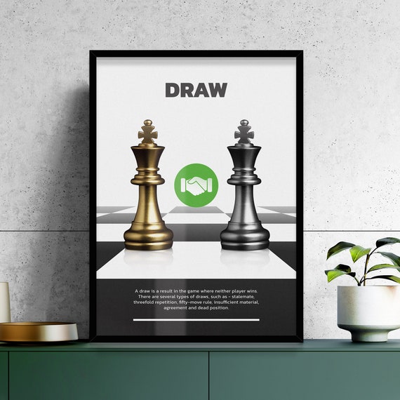 Insufficient material - Premium Chess