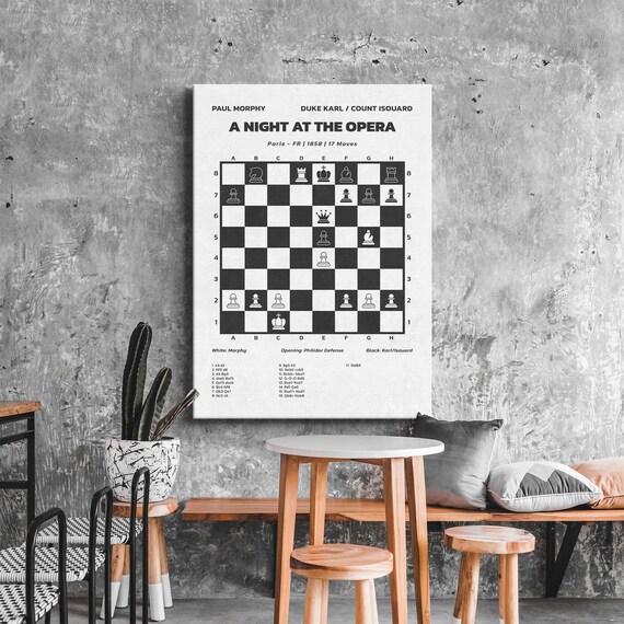 Italian Game Chess Opening Poster black Version Chess -  Finland