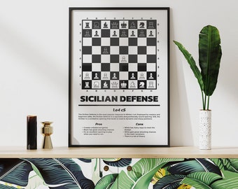 Siciliaanse verdediging - schaakopeningen afdrukken kunst aan de muur, beroemde schaakbewegingen uitgelegd en gevisualiseerd, schaakspiekbriefje, cadeau-idee schaakliefhebber