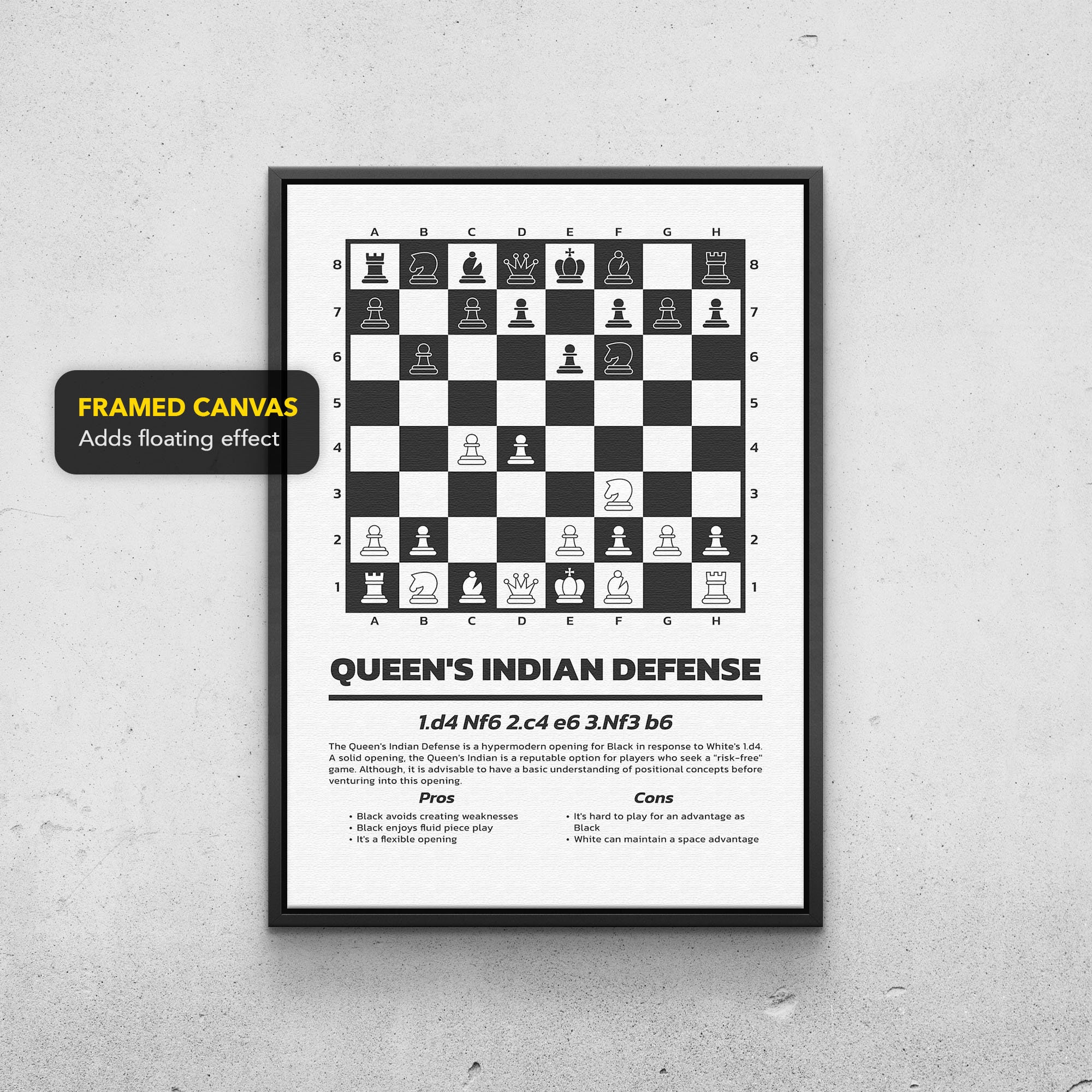 The Ruy Lopez Chess Opening in a vintage book cover poster style.  Canvas  Print for Sale by Jorn van Hezik