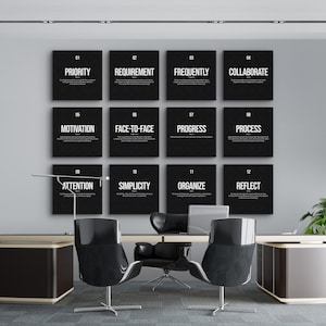 Agile Manifesto - Canvas Wall Art Set of 12, Agile Twelve Principles, Agile Values, Agile Framework, Agile Project Development, Basic Style