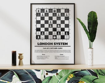 London System - schaakopeningen afdrukken kunst aan de muur, beroemde schaakbewegingen uitgelegd en gevisualiseerd, spiekbriefje, schaakliefhebber cadeau-idee