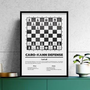 The Italian Game Chess Openings Art Book Cover Poster - Italian