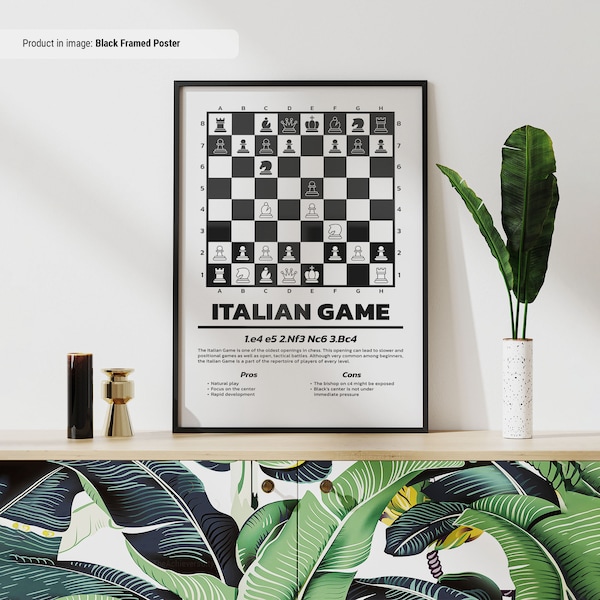 Gioco italiano - Aperture degli scacchi Stampa Wall Art, Famose mosse degli scacchi spiegate e visualizzate, Cheat Sheet di scacchi, Idea regalo per gli amanti degli scacchi