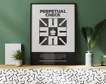 Perpetual Check Chess Art Print – Schachbegriffe Poster