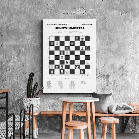 Famous Chess Opening Poster or Canvas Wall Art Chess Lover 