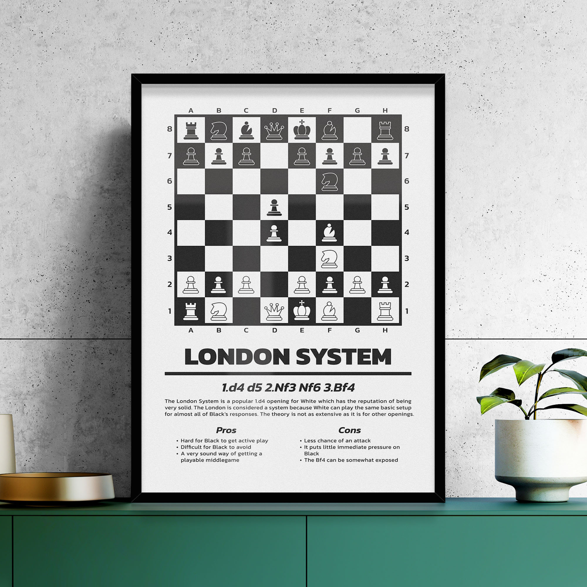 The London System - solid chess opening 