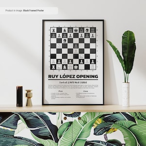 Ruy Lopez  - Chess Openings Print Wall Art, Famous Chess Moves Explained and Visualized, Chess Cheat Sheet, Chess Lover Gift Idea