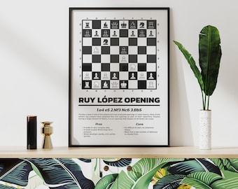 Ruy Lopez - schaakopeningen afdrukken kunst aan de muur, beroemde schaakbewegingen uitgelegd en gevisualiseerd, spiekbriefje, schaakliefhebber cadeau-idee