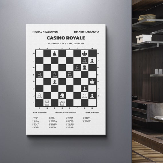 Famous Chess Game Poster or Canvas Wall Art Chess Lover 