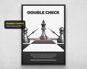 What is a Double Check in Chess? 