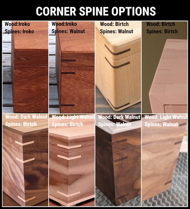 May include: A grid of eight wooden box corners labeled CORNER SPINE OPTIONS, showcasing various wood types including Iroko, Birtch, Dark Walnut, and Light Walnut, with contrasting or matching wood spines integrated into the corner joints of each box.