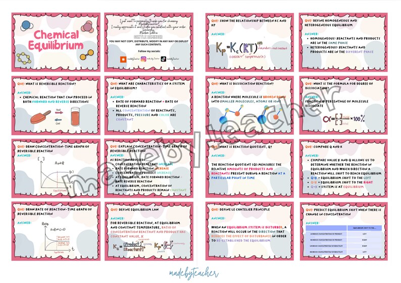 Chemistry Flashcards for A Level / Matriculation Etsy