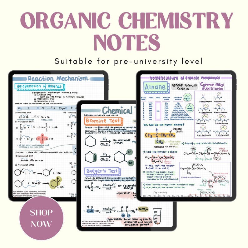 Organic Chemistry A Level Notes - Etsy