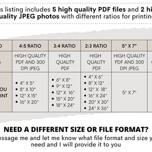 May include: A table showing different file formats and print sizes for digital downloads. The table includes five different aspect ratios: 4:5, 3:4, 2:3, 5" x 7", and 11" x 14". The table lists the file types available for each ratio, including high quality PDF and 300 DPI JPEG. The table also lists the different print sizes available for each ratio, ranging from 4" x 5" to 24" x 36". The text "NEED A DIFFERENT SIZE OR FILE FORMAT?" is at the bottom of the table. The text below the table reads "Message me and let me know what file format and size you need and I will provide it to you."