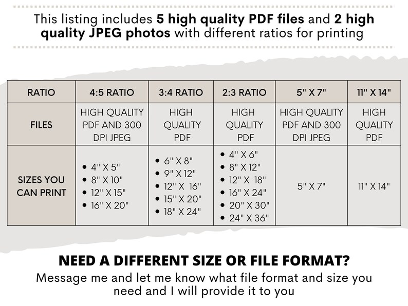 May include: A table showing different file formats and print sizes for digital downloads. The table includes five different aspect ratios: 4:5, 3:4, 2:3, 5" x 7", and 11" x 14". The table lists the file types available for each ratio, including high quality PDF and 300 DPI JPEG. The table also lists the different print sizes available for each ratio, ranging from 4" x 5" to 24" x 36". The text "NEED A DIFFERENT SIZE OR FILE FORMAT?" is at the bottom of the table. The text below the table reads "Message me and let me know what file format and size you need and I will provide it to you."