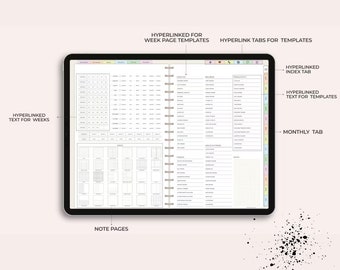 Digital Planner 2024-2025, Goodnotes Planner  Undated Digital Planner, Daily, Weekly, Monthly, Yearly, Notability iPad Planner Goodnote