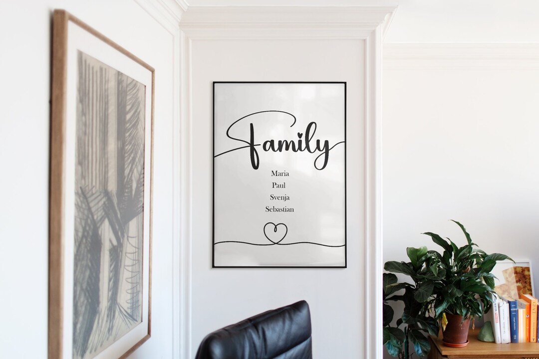 FAMILY. Personalized Poster for the Family. Personalized - Etsy