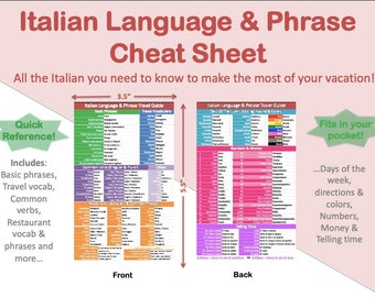 Travel Cheat Sheet - Etsy UK